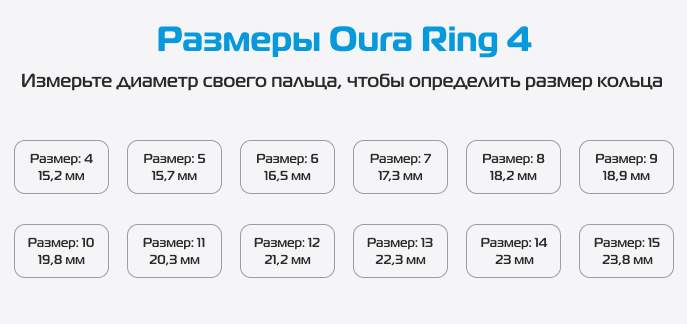 Oura Ring 4-1