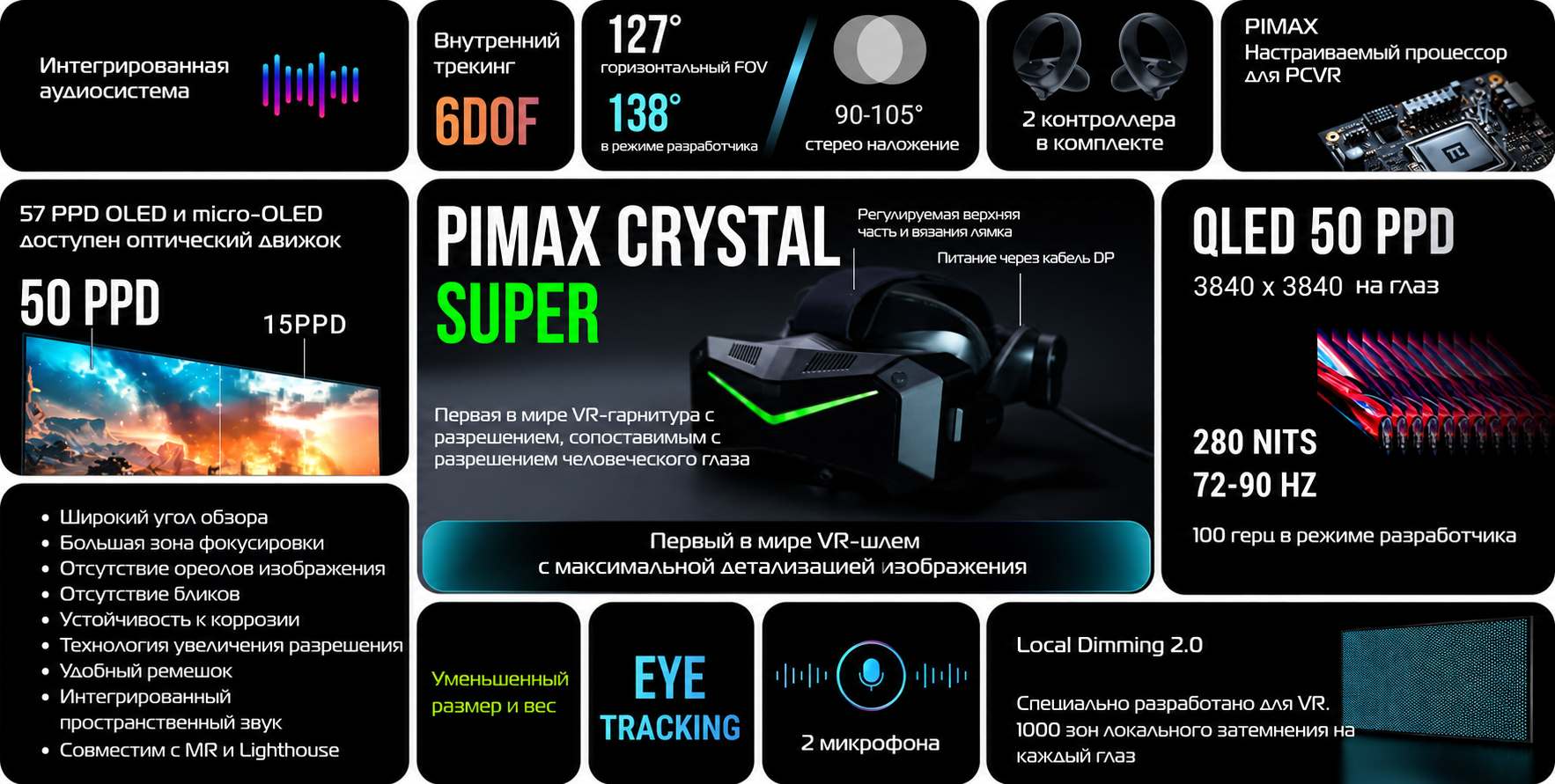 pimax-22-101