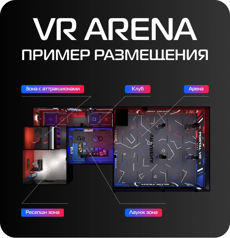 arena-3
