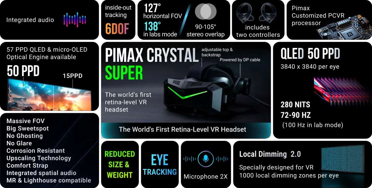 pimax-22
