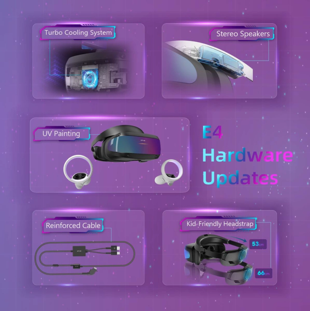 DPVR E4 updated version -03