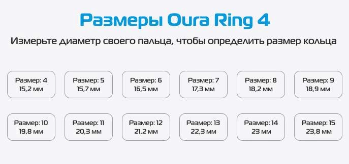 Oura Ring 4-1