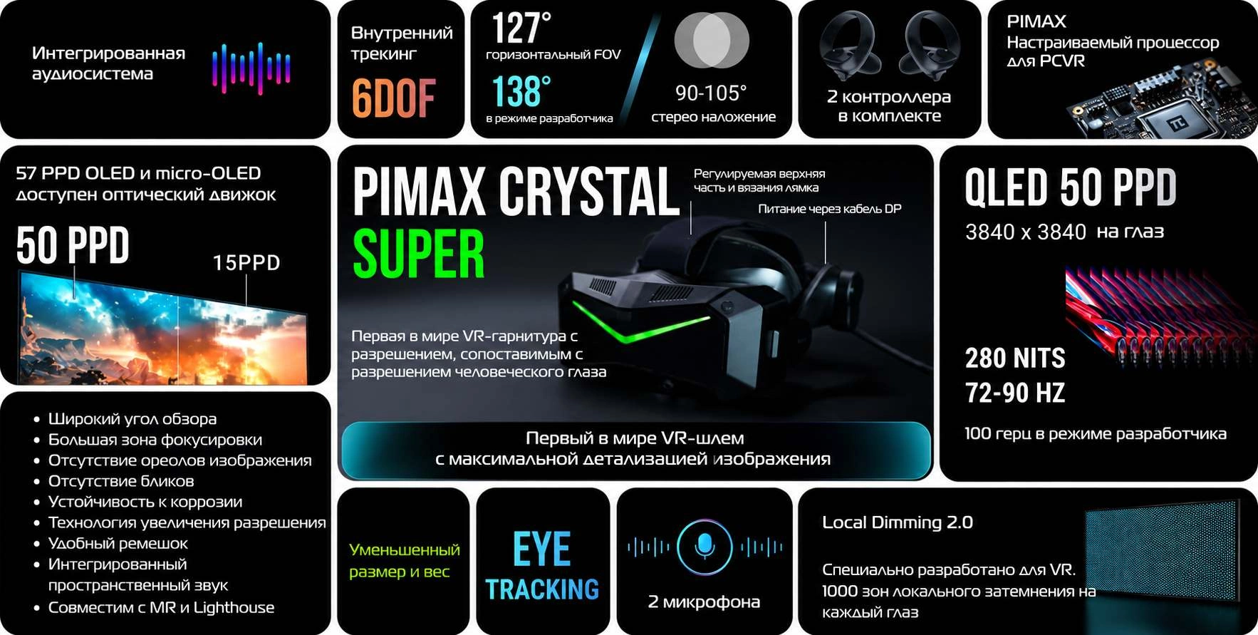 pimax-22-101