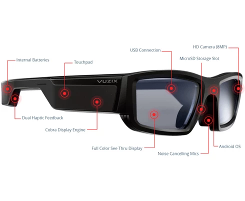 Vuzix Blade