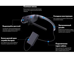 Вычислительный модуль к очкам Rokid Glass 2 | 4G