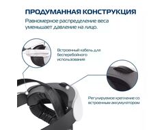 Выгодный набор Oculus Quest 3 128 | Premium