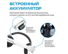 Регулируемое крепление K4 Boost Battery Head Strap для Oculus Quest 3 / 3S | KIWI design
