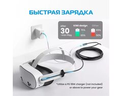 Кабель Oculus Link Type-C - USB 3.0 с дополнительным питанием для Oculus Quest / Pico 4 | KIWI Design