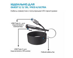  Кабель Link для шлемов Quest 3 / Quest 3S / Pico 4 / Ultra  | KIWI design | Черный (5 метров)