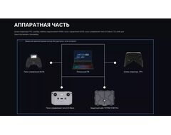 Учебный тренажёр подготовки операторов БпЛА коптерного типа «Небо-22»