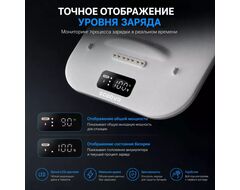 Зарядная док-станция BOBOVR BD3 для сменного аккумулятора B100