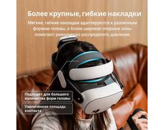 Регулируемое крепление BOBOVR M3 Pro Plus Battery Strap для Oculus Quest 3 / 3S 