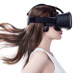Шлем виртуальной реальности AntVR Kit 2